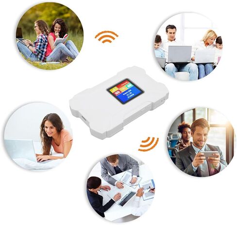مودم USB Yoidesu 4G LTE، فتحة SIM لجهاز التوجيه المحمول بسرعة 300 ميجابت في الثانية، نقطة اتصال محمولة للجيب، نقطة اتصال محمولة للسفر، ما يصل إلى 32 مستخدمًا، 3000 مللي أمبير في الساعة، جهاز واي فاي 4G in Saudi Arabia