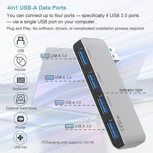 USB 3.0 Hub, 4 Ports USB A Splitter Ultra-Slim USB Expander for Mouse, Keyboard, Flash Drive, U Disk, Printer Compatible with Laptop, Desktop PC（R） in Saudi Arabia
