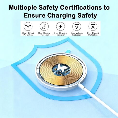 [معتمد من Apple MFi] شاحن Mag-Safe لهاتف iPhone 17/16/15، لوحة شحن لاسلكية مغناطيسية سريعة بقدرة 15 وات مع كتلة USBC PD لهاتف iPhone 17/17 Air/17 Pro Max/17 Pro/16 Pro Max/16/15/14/13/12/11، AirPods 3/Pro 2 in Saudi Arabia