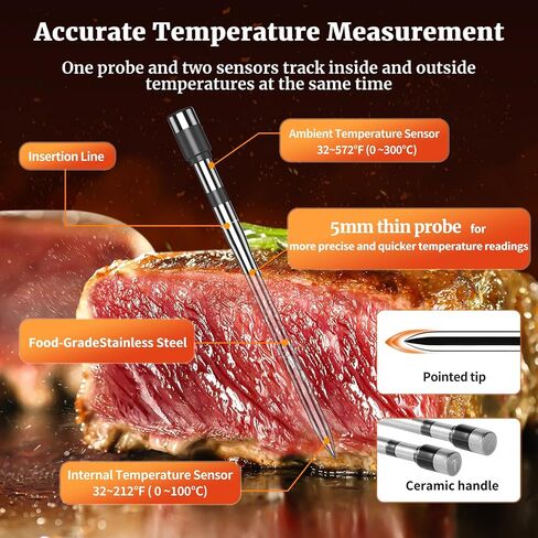Wireless Meat Thermometer-Multi Sensors Digital Food Thermometer with Ultra-Thin Probes - Accuracy Bluetooth Meat Thermometer for BBQ, Grill, Smoker (2 Probes) in Saudi Arabia