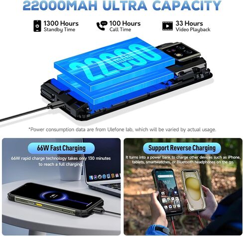 Ulefone Armor 24 هاتف قوي ببطارية 22000 مللي أمبير في الساعة، ضوء تخييم، ذاكرة وصول عشوائي 24 جيجابايت + ذاكرة وصول عشوائي 256 جيجابايت، شاشة 6.78 بوصة FHD + 120 هرتز، كاميرا رئيسية 64 ميجابكسل + كاميرا رؤية ليلية 64 ميجابكسل، هاتف ذكي Android 14 متين NFC in Saudi Arabia