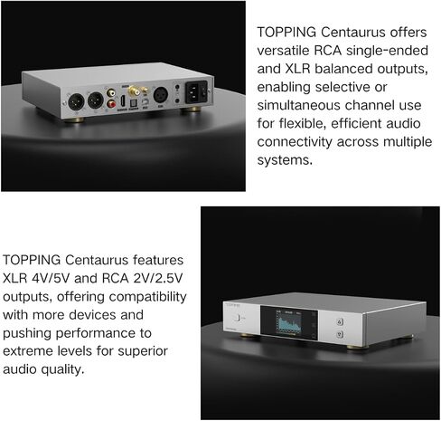 Topping Centaurus Full Balanced R2R DAC - USB/Bluetooth/Optic/Coaxial/AES/IIS إلى RCA/XLR محول صوت تناظري رقمي، DSD512 PCM768k هرتز يدعم Preamp لفك ترميز سطح المكتب 12V Trigger/PEQ (أسود) in Kuwait
