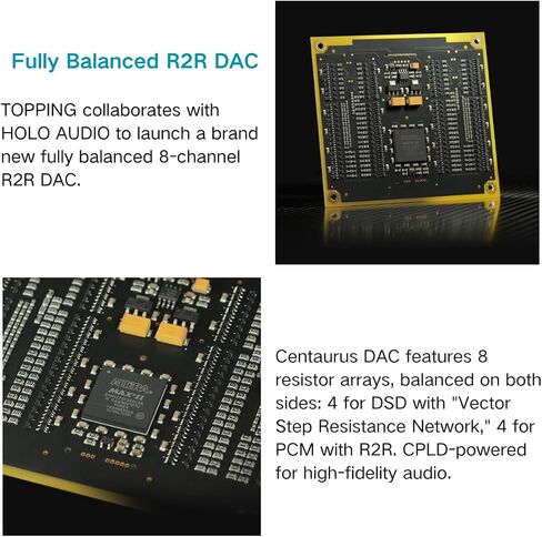 Topping Centaurus Full Balanced R2R DAC - USB/Bluetooth/Optic/Coaxial/AES/IIS إلى RCA/XLR محول صوت تناظري رقمي، DSD512 PCM768k هرتز يدعم Preamp لفك ترميز سطح المكتب 12V Trigger/PEQ (أسود) in Kuwait