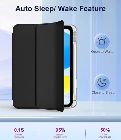حافظة TiMOVO لجهاز iPad A16 الجيل الحادي عشر 2025 11 بوصة/iPad الجيل العاشر 2022 10.9 بوصة مع حامل أقلام، غطاء حامل نحيف مع ظهر شفاف، يدعم معرف اللمس، تنبيه/غفو تلقائي، أزرق هابي in Kuwait