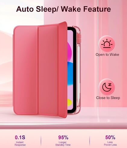 حافظة TiMOVO لجهاز iPad A16 الجيل الحادي عشر 2025 11 بوصة/iPad الجيل العاشر 2022 10.9 بوصة مع حامل أقلام، غطاء حامل نحيف مع ظهر شفاف، يدعم معرف اللمس، تنبيه/غفو تلقائي، أزرق هابي in Kuwait