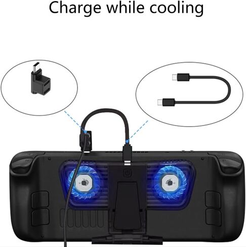 محول 100 وات من النوع C لشواحن USB واحد إلى اثنين لوحدة التحكم في الألعاب من النوع c ذكر إلى أنثى in Kuwait