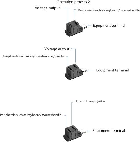محول 100 وات من النوع C لشواحن USB واحد إلى اثنين لوحدة التحكم في الألعاب من النوع c ذكر إلى أنثى in Kuwait