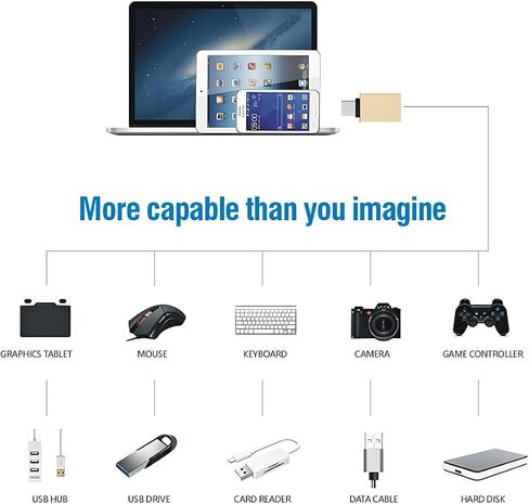 USB C Male to USB 3 Female Adapter,USB toType C Charger Cable Converter,High-Speed Plug and Play,Compatible with Multiple Devices-2 Pack/Grey in Saudi Arabia