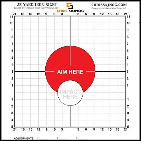 25 Yard Sight-in Targets for a 100-Yard Zero - USE with Iron Sights in Saudi Arabia