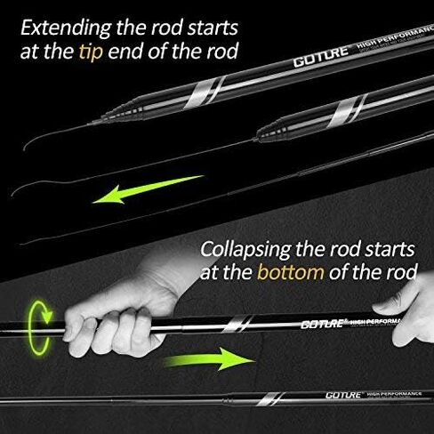 Goture//Telescopic Tenkara Fishing Rod Kit//Ultralight Travel Fishing Rod,Portable Collapsible Bass Crappie Rod, Carbon Fiber Inshore Stream Trout Pole 10 12 15 18 21 24 Free Tip Set(Top 3 Segment) in Saudi Arabia