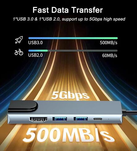 USB C Hub Ethernet HDMI Adapter,5 in 1 Docking Station with 4K HDMI, RJ45 Ethernet, USB 3.0/2.0, PD 100W, USB C Comaptible for MacBook Pro/Air, iPad Pro, XPS, etc in Saudi Arabia