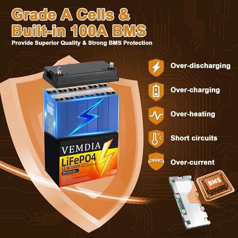 بطارية ليثيوم 12 فولت 100 أمبير LiFePO4، مجموعة 31 بطارية ليثيوم فوسفات الحديد مدمجة 100 أمبير BMS ذكية، 15000 دورة عميقة بطارية قابلة لإعادة الشحن وعمر طويل للمركبات الترفيهية والطاقة الشمسية وطاقة الرياح والمنزل in Kuwait