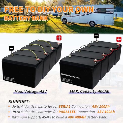 بطارية ليثيوم 12 فولت 100 أمبير LiFePO4، مجموعة 31 بطارية ليثيوم فوسفات الحديد مدمجة 100 أمبير BMS ذكية، 15000 دورة عميقة بطارية قابلة لإعادة الشحن وعمر طويل للمركبات الترفيهية والطاقة الشمسية وطاقة الرياح والمنزل in Kuwait