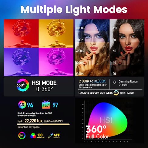 Amaran Pano 60c RGBWW 60W مصباح لوحة فيديو LED محمول - صغير جدًا، يعمل بمنفذ USB-C PD، التحكم في تطبيق Sidus Link، 22,220 Lux @0.5m، مثالي للمبدعين أثناء التنقل (أبيض) in Kuwait