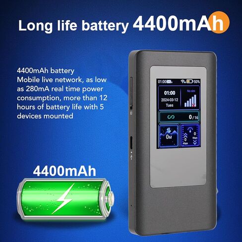 5G Portable Mobile Hotspot, 5G Mobile Hotspot Gigabit Dual Band Wireless Fidelity 6 WiFi 6 Support 16 Devices Travel Routers with 4400mAh Battery for Live Gaming Entertainment in Saudi Arabia