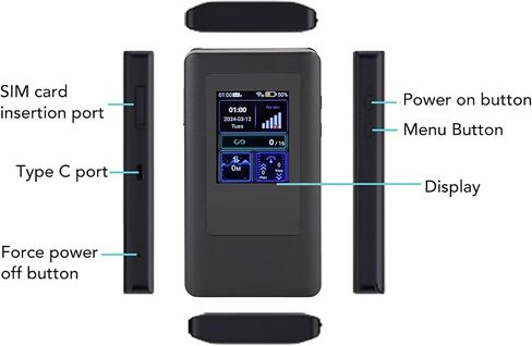 5G Portable Mobile Hotspot, 5G Mobile Hotspot Gigabit Dual Band Wireless Fidelity 6 WiFi 6 Support 16 Devices Travel Routers with 4400mAh Battery for Live Gaming Entertainment in Saudi Arabia