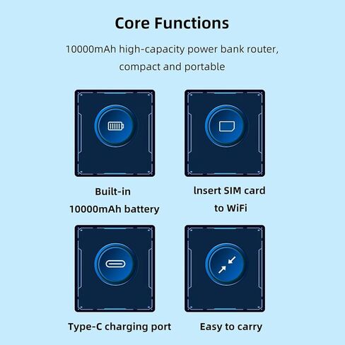 300Mbps LTE CAT4 Mobile WiFi Hotspot, Unlocked 4G LTE Router with SIM Card Slot Supporting 10 Devices 10000mAh WiFi Modem Router for Travel, Business Trip, Car in Saudi Arabia