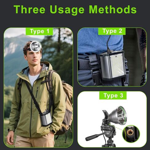 40W High Lumens LED Headlamp Rechargeable,20000mAh Ultra Bright Waterproof Headlight with Aluminum Alloy Housing and Side Light, Great for Camping, Hiking, Hunting, Fishing, Emergency Use in Saudi Arabia