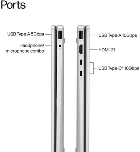 كمبيوتر محمول HP OmniBook 5 Flip 2 في 1 للأعمال 2025، شاشة لمس WUXGA IPS مقاس 14 بوصة، Intel 5 120U 10-Core، Intel Graphics، 8GB LPDDR5 4TB SSD، لوحة مفاتيح بإضاءة خلفية، Wi-Fi 6E، Win11 Pro، COU 32GB USB in Kuwait