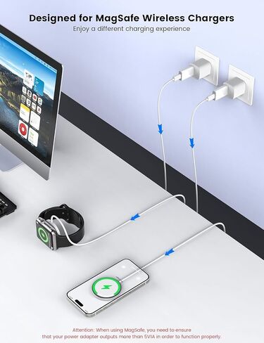 محول USB إلى USB C 3 حزم، محول شاحن USB-C أنثى إلى USB ذكر للهاتف 16 15 14 13 Plus Pro Max، Galaxy S25 24، أخضر فاتح in Saudi Arabia