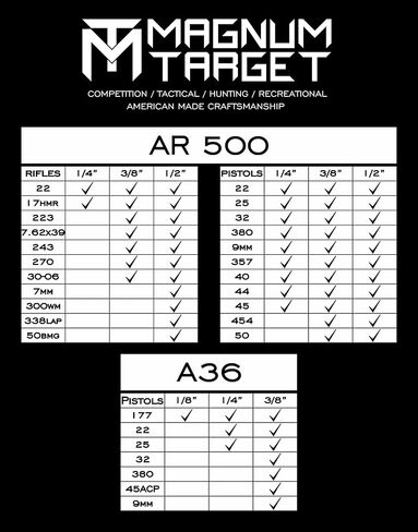 Magnum Target 18" x 30" x 3/8" AR500 Combatant Silhouette Steel Shooting Target Metal Range Gong 1Hole - Unpainted in Saudi Arabia