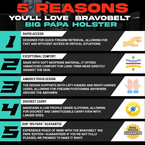 Belly Band Holster for Big Guys (2XL) by BRAVOBELT - Big Papa Edition | Fits 55" to 65" Belly (Black) in Saudi Arabia