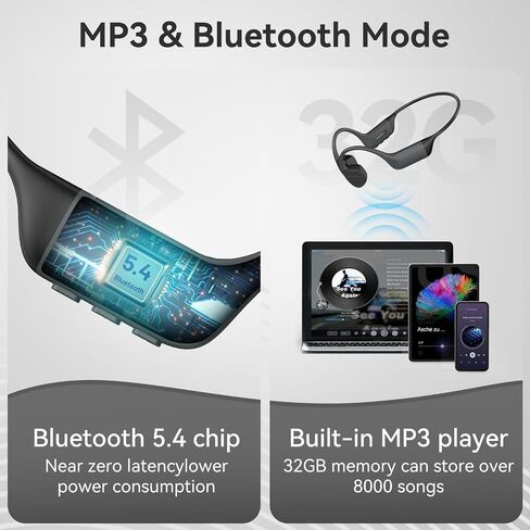 Swimming Bone Conduction Headphones,Waterproof IP68,Bluetooth 5.4, Built-in 32GB TF Swimming Headphones Underwater Music Player (Orange) in Saudi Arabia