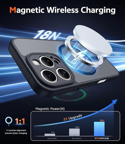 حافظة لهاتف iPhone 17 Pro Max، [متوافقة مع MagSafe] [حماية من السقوط العسكري] حماية كاملة للكاميرا مقاومة للصدمات وشفافة غير لامعة لهاتف iPhone 17 Pro Max 6.9 بوصة (أسود) in Saudi Arabia