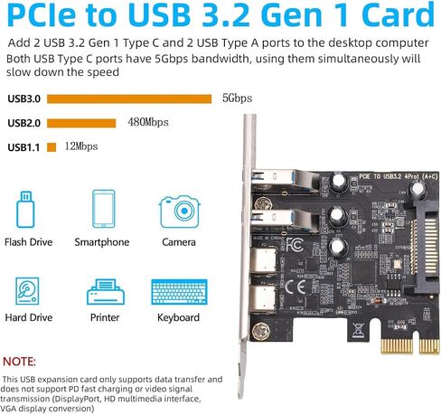 Sanpyl PCIe USB 3.2 Gen 1 Card عرض النطاق الترددي 5 جيجابت في الثانية، بطاقة توسيع USB إضافة 2 USB 3.2 Gen 1 Type C 2 منافذ USB Type A لأجهزة الكمبيوتر المكتبية، من أجل فوز Linux لنظام التشغيل OS X in Saudi Arabia