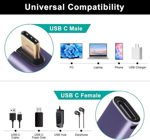2pcs 90 Degree Right Angle USB C Male to Female Adapter, USB Type C Adapter Extender Support 240W, 40Gbps, 8K@60Hz for Steam Deck, MacBook,Thunderbolt ect(Vertical Bend) in Saudi Arabia