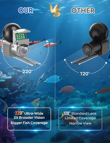 كاميرا الصيد تحت الماء مع شاشة LCD مقاس 4.3 بوصة، مكتشف الأسماك المحمول مع رؤية ليلية LED 12 IR وزاوية واسعة 220 درجة، كاميرا صيد الجليد IP68 المقاومة للماء مع كابل 100 قدم وبطارية 5000 مللي أمبير في الساعة لبحيرة الجليد والقارب in Kuwait