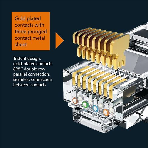 RJ45 Cat 6 Ethernet Patch Cable,1Gpbs High-Speed Transfer Speed,Gold-Plated Connectors,for Personal Computer,Printer,Laptop,Gaming Consoles,Router in Saudi Arabia