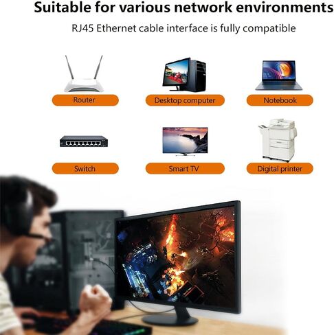 RJ45 Cat 6 Ethernet Patch Cable,1Gpbs High-Speed Transfer Speed,Gold-Plated Connectors,for Personal Computer,Printer,Laptop,Gaming Consoles,Router in Saudi Arabia