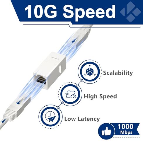 CAT6 RJ45 Keystone Jack (5 Pack) Inline Coupler, Cat6 RJ45 Keystone Coupler, Ethernet Coupler Female to Female Cable Extender, White in Kuwait