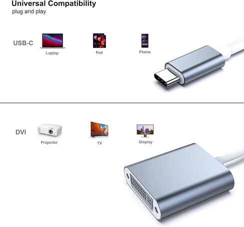 محول USB C إلى DVI، محول من النوع C إلى DVI [متوافق مع Thunderbolt 3/4] مع iPhone 15 Pro/Max، MacBook Pro/Air 2023، iPad Pro، iMac، S23، XPS 17، Surface Book 3 والمزيد - رمادي in Saudi Arabia