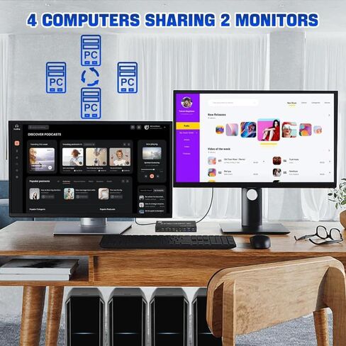 4 منافذ شاشة مزدوجة Displayport KVM USB 3.0 Switch 4X2، شاشة ممتدة 4K@60 هرتز، مع مخرج ميكروفون صوتي و3 منافذ USB 3.0، محول DP KVM 4 في 2 مخرج لـ 4 أجهزة كمبيوتر وشاشتين (أسود) in Kuwait