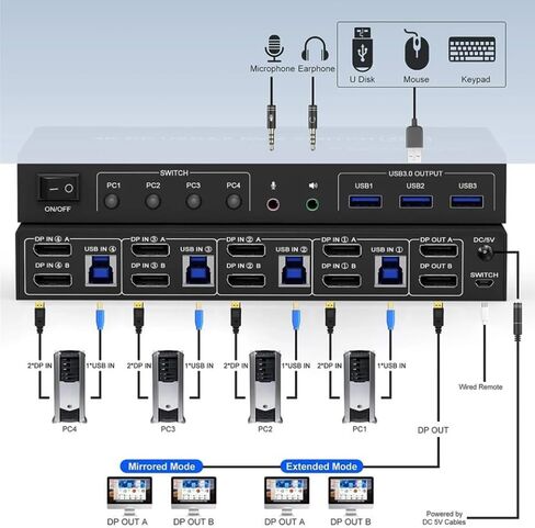 4 منافذ شاشة مزدوجة Displayport KVM USB 3.0 Switch 4X2، شاشة ممتدة 4K@60 هرتز، مع مخرج ميكروفون صوتي و3 منافذ USB 3.0، محول DP KVM 4 في 2 مخرج لـ 4 أجهزة كمبيوتر وشاشتين (أسود) in Kuwait