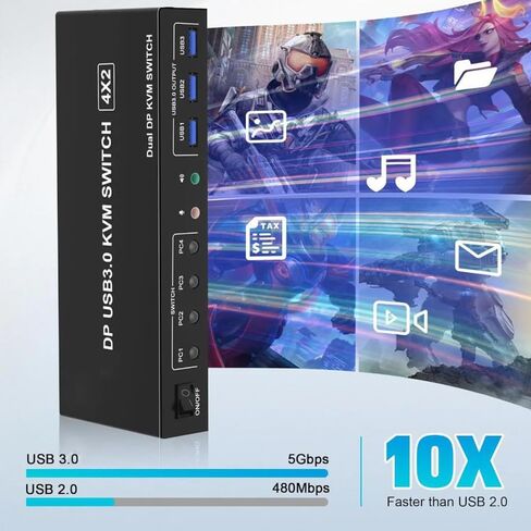 4 منافذ شاشة مزدوجة Displayport KVM USB 3.0 Switch 4X2، شاشة ممتدة 4K@60 هرتز، مع مخرج ميكروفون صوتي و3 منافذ USB 3.0، محول DP KVM 4 في 2 مخرج لـ 4 أجهزة كمبيوتر وشاشتين (أسود) in Kuwait