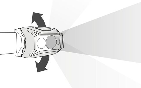 PETZL ACTIK Headlamp - Powerful 450 Lumen Light with Red Lighting, for Hiking, Climbing, Running, and Camping - Black in Saudi Arabia