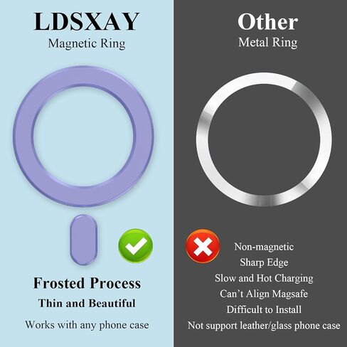 for MagSafe Sticker, 2 PCS Magnetic Ring for Phone Case, Universal Adapter Ring Compatible with Magsafe Accessories & Wireless Charging for iPhone 17/16/15/14/13/12/11, Galaxy S25/S24 (Purple) in Saudi Arabia