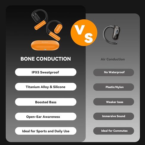 Bone Conduction Headphone Wireless Bluetooth 5.4, 0.8g Sleep Earbuds with HD Mic/Touch Control/Clear Calls, Open Ear Headphones with Earhook for Cycling Yoga Workouts(Black) in Kuwait