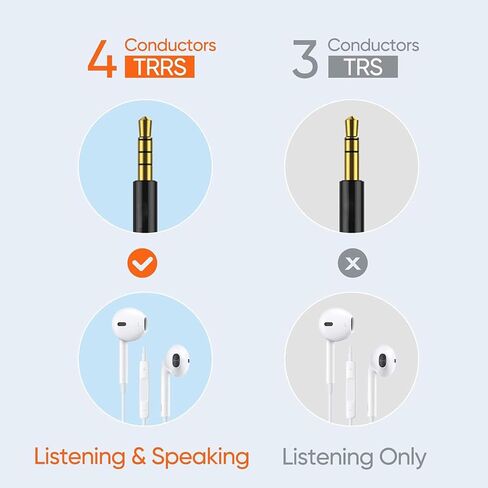 3.5mm Audio Cable(3FT/0.9M), 90 Degree Right Angle 4-Conductor TRRS 3.5mm Stereo Aux Cable with Microphone for Car Headphones,Speaker, Tablets, Laptops, Phones in Saudi Arabia