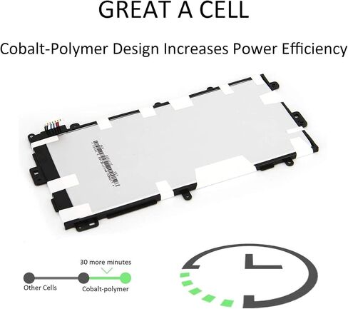 SP3770E1H GH43-03786A Tablet Battery Replacement for Samsung Galaxy Note 8.0 Inch N5100 N5110 N5120 GT-N5100 GT-N5110 GT-N5120 3G 4G LTE WiFi SGH-I467 I467ZWAATT (3.77ZWAATT) 5V 460 0mAh in Saudi Arabia