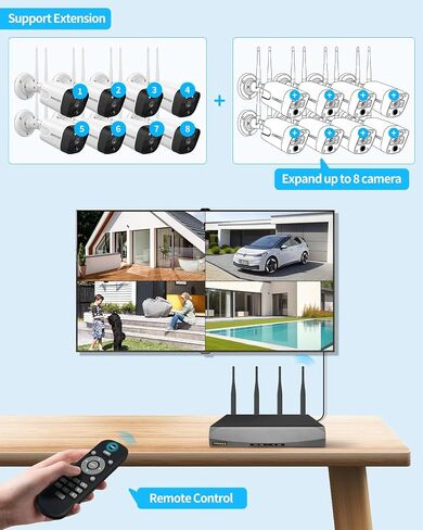 OOSSXX 5.0 Megapixel 10-Channel Wireless NVR Network Video Recorder, Supports up to 10 x 5MP Wireless IP Cameras, 2-Antennas Enhance WiFi, Max to 6TB (NO HDD Included) in Saudi Arabia