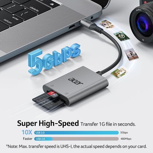 حزمة قارئ بطاقات SD 2 في 1 USB C مع قارئ بطاقات USB 2 في 1 إلى SD in Saudi Arabia