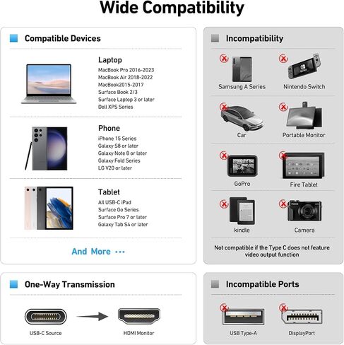 محول USB C إلى HDMI، محول USB من النوع C إلى HDMI [متوافق مع Thunderbolt 3/4] مع iPhone 15 Pro/Max، MacBook Pro/Air 2023، iPad Pro، iMac، S23، XPS 17، Surface Book 3 والمزيد in Saudi Arabia