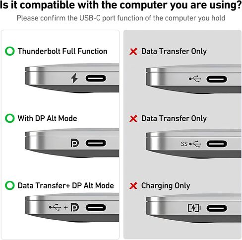محول USB C إلى HDMI، محول USB من النوع C إلى HDMI [متوافق مع Thunderbolt 3/4] مع iPhone 15 Pro/Max، MacBook Pro/Air 2023، iPad Pro، iMac، S23، XPS 17، Surface Book 3 والمزيد in Saudi Arabia