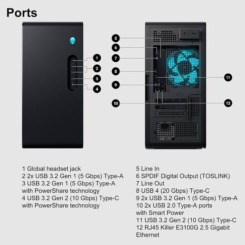 كمبيوتر سطح المكتب Dell Alienware Aurora ACT1250 للألعاب Intel 20-core Ultra 7 265F (Beats i7-14700) 32 جيجابايت DDR5 4 تيرابايت SSD GeForce RTX 5070 Ti 16 جيجابايت GDDR7 DLSS4 1000 واط PSU مبرد سائل للألعاب AI Win11Pro ICP Hub in Kuwait