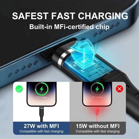 كابل شاحن iPhone، 2 حزمة 3FT USB-C إلى كابل Lightning كابل Apple MFi المعتمد من النايلون المضفر للشحن السريع وسلك نقل عالي السرعة لهاتف iPhone 14 13 12 11 Pro Max Xr Xs 8 والمزيد in Saudi Arabia
