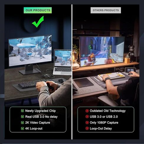 بطاقة التقاط فيديو 4K، التقاط ألعاب USB 3.0 HDMI مع منفذ RJ45، لا يوجد تأخير في بث الألعاب للكمبيوتر الشخصي OBS Live Streaming in Kuwait